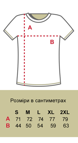 PHD_men
